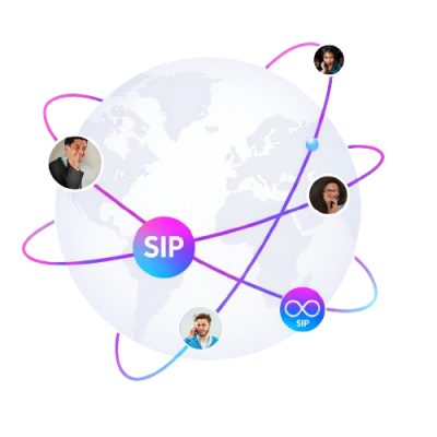 sip-trunk